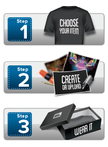 etees - 3 easy steps - Choose your item, Create or upload, Wear it